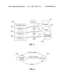 SYSTEM, METHOD AND ARCHITECTURE FOR CONTROL AND MULTI-MODAL SYNCHRONIZATION OF SPEECH BROWSERS diagram and image