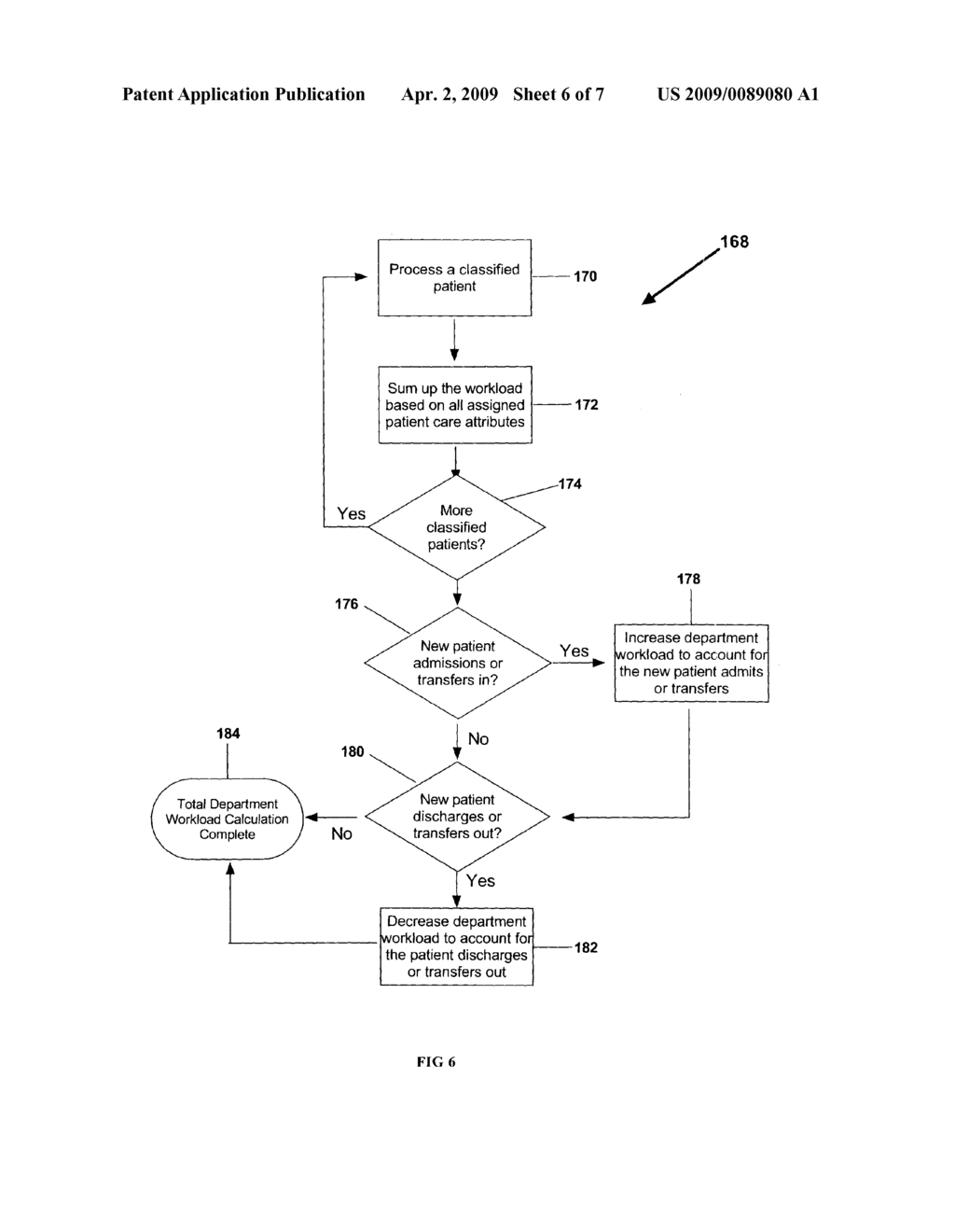 DYNAMIC STAFFING CONTROL NOTIFICATION METHOD - diagram, schematic, and image 07