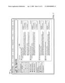 Managing Utilization diagram and image