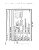 Managing Utilization diagram and image