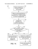 Managing Utilization diagram and image