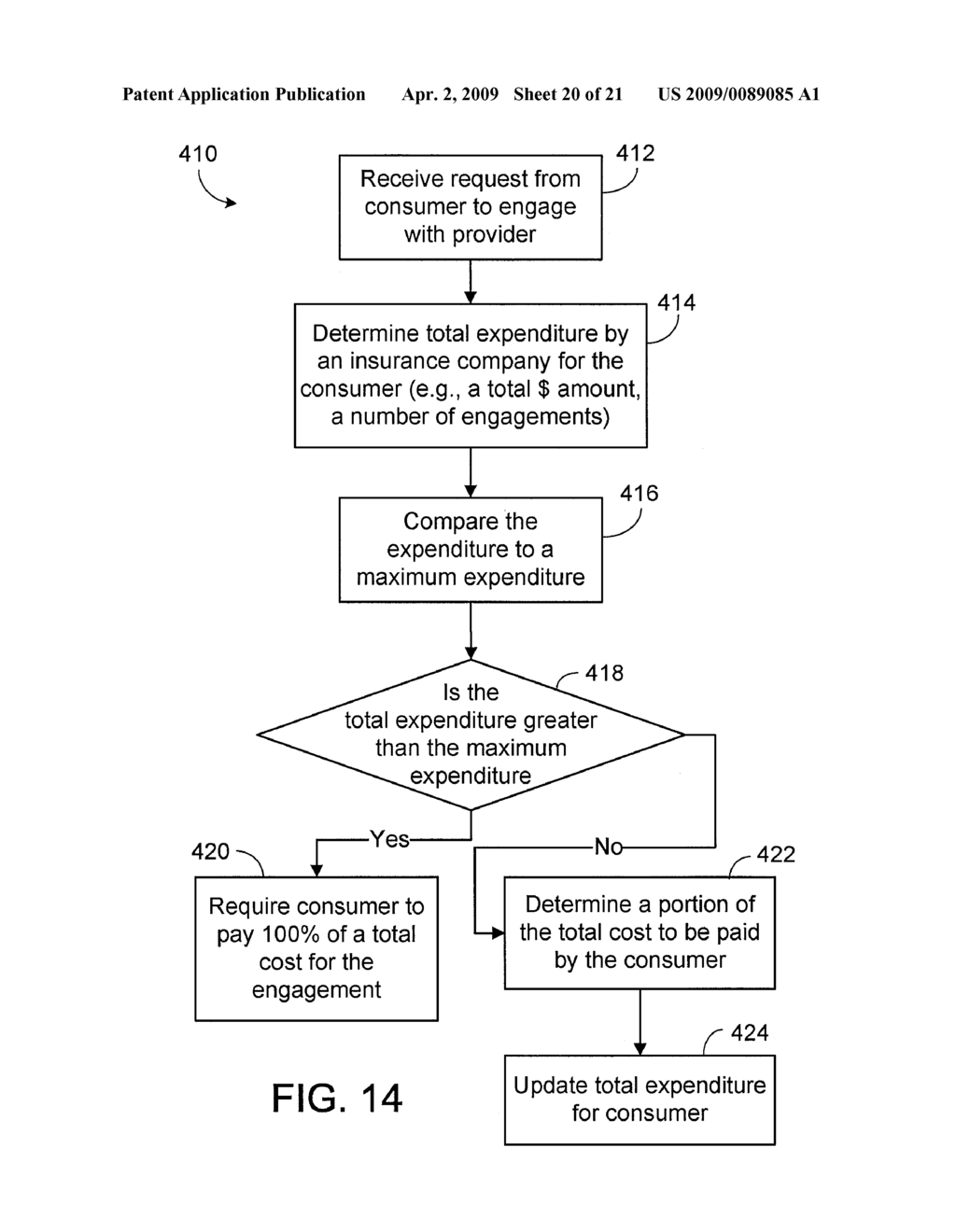 Managing Utilization - diagram, schematic, and image 21