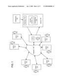 ENHANCING REMOTE ENGAGEMENTS diagram and image