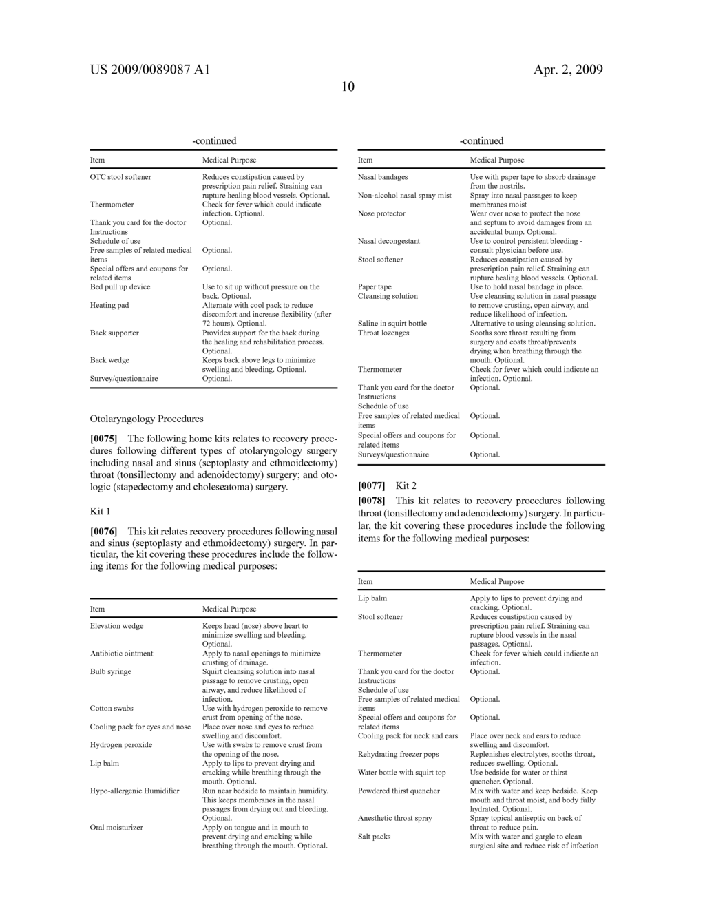 Method for Developing and Marketing a Post Operative Home Recovery Kit for Use by a Patient After Discharge From a Hospital and for Recuperation At Home - diagram, schematic, and image 12