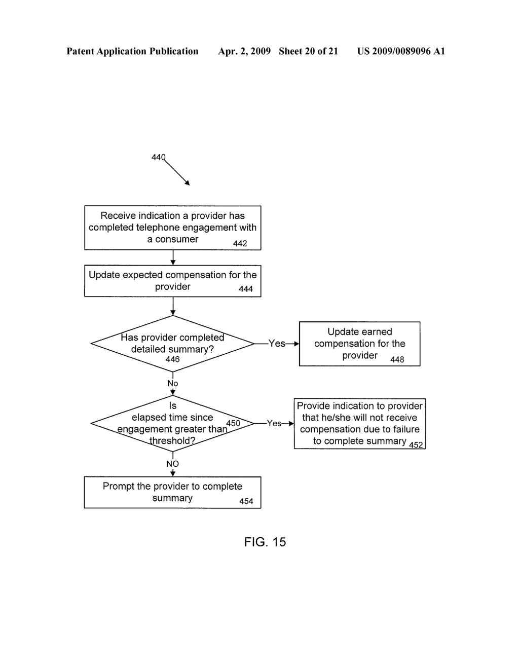 Documenting Remote Engagements - diagram, schematic, and image 21