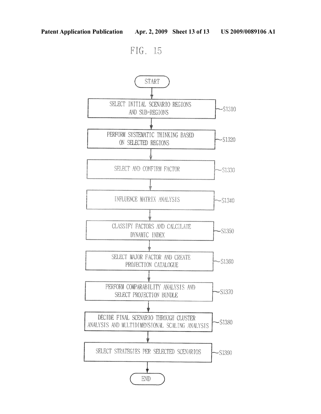 System And Method For Developing Strategic Scenario - diagram, schematic, and image 14