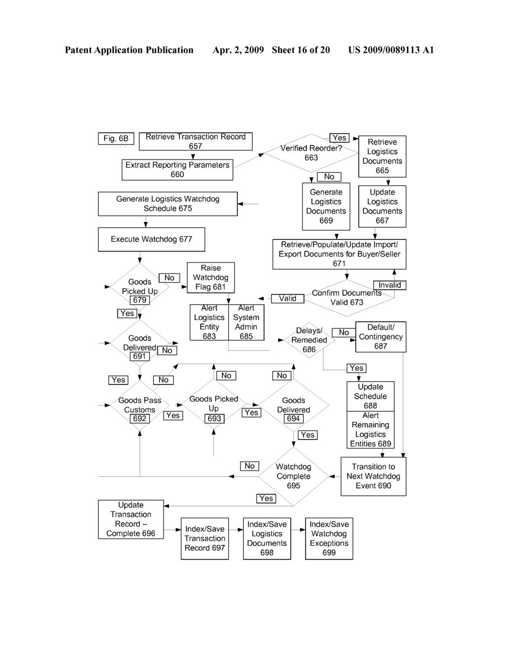 SYSTEMS, METHODS AND APPARATUSES FOR IMPORTATION AND EXPORTATION PROCUREMENT, LOGISTICS, AND PAYMENT TRANSACTION FACILITATION - diagram, schematic, and image 17