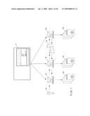 METHOD AND SYSTEM FOR ANALYZING FINANCIAL DATA TO DETERMINE THE COST OF FRAUD diagram and image