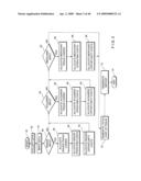 METHOD AND SYSTEM FOR ANALYZING FINANCIAL DATA TO DETERMINE THE COST OF FRAUD diagram and image