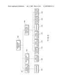 METHOD AND SYSTEM FOR ANALYZING FINANCIAL DATA TO DETERMINE THE COST OF FRAUD diagram and image