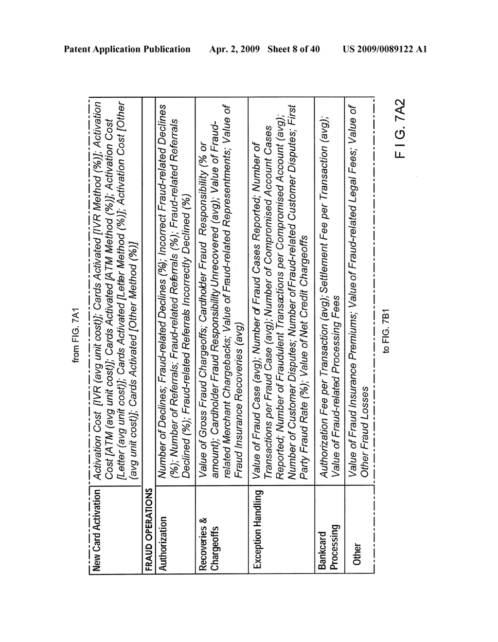 METHOD AND SYSTEM FOR ANALYZING FINANCIAL DATA TO DETERMINE THE COST OF FRAUD - diagram, schematic, and image 09