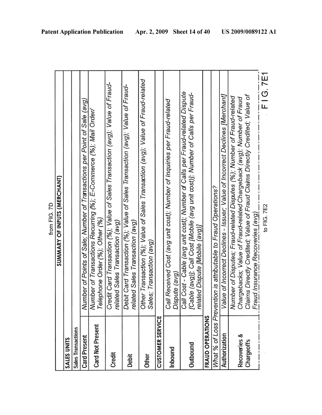 METHOD AND SYSTEM FOR ANALYZING FINANCIAL DATA TO DETERMINE THE COST OF FRAUD - diagram, schematic, and image 15