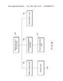 METHOD AND SYSTEM FOR ANALYZING FINANCIAL DATA TO DETERMINE THE COST OF FRAUD diagram and image