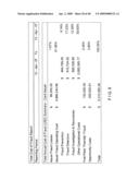 METHOD AND SYSTEM FOR ANALYZING FINANCIAL DATA TO DETERMINE THE COST OF FRAUD diagram and image
