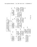 METHOD AND SYSTEM FOR ANALYZING FINANCIAL DATA TO DETERMINE THE COST OF FRAUD diagram and image