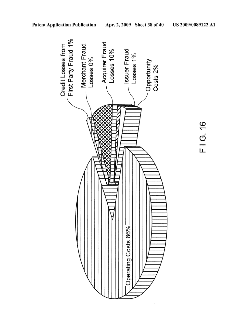 METHOD AND SYSTEM FOR ANALYZING FINANCIAL DATA TO DETERMINE THE COST OF FRAUD - diagram, schematic, and image 39