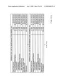 METHOD AND SYSTEM FOR ANALYZING FINANCIAL DATA TO DETERMINE THE COST OF FRAUD diagram and image