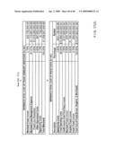 METHOD AND SYSTEM FOR ANALYZING FINANCIAL DATA TO DETERMINE THE COST OF FRAUD diagram and image