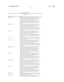 METHOD AND SYSTEM FOR ANALYZING FINANCIAL DATA TO DETERMINE THE COST OF FRAUD diagram and image