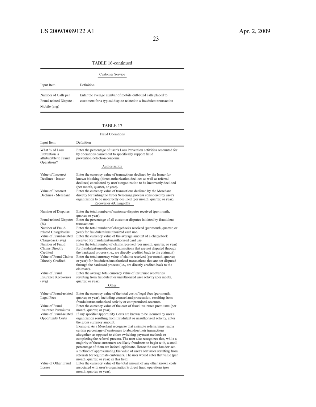 METHOD AND SYSTEM FOR ANALYZING FINANCIAL DATA TO DETERMINE THE COST OF FRAUD - diagram, schematic, and image 64