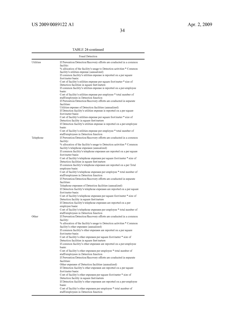 METHOD AND SYSTEM FOR ANALYZING FINANCIAL DATA TO DETERMINE THE COST OF FRAUD - diagram, schematic, and image 75