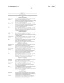 METHOD AND SYSTEM FOR ANALYZING FINANCIAL DATA TO DETERMINE THE COST OF FRAUD diagram and image