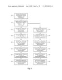 REAL-TIME PERFORMANCE BASED INCENTIVES FOR COMPANY REPRESENTATIVES IN CONTACT HANDLING SYSTEMS diagram and image