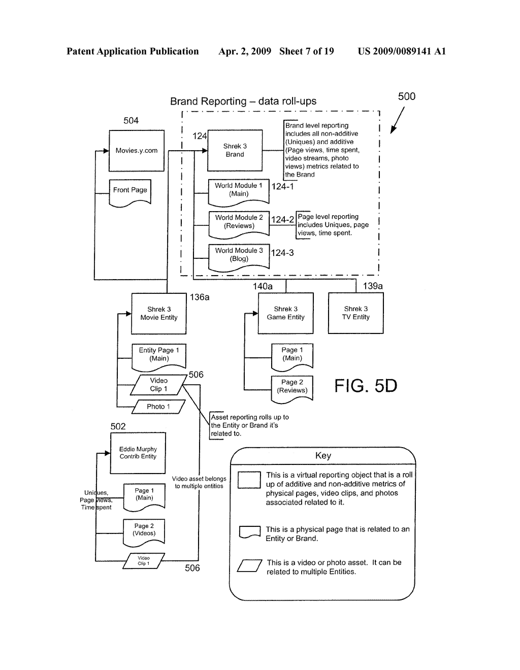 METHODS FOR CROSS-MARKET BRAND ADVERTISING, CONTENT METRIC ANALYSIS, AND PLACEMENT RECOMMENDATIONS - diagram, schematic, and image 08