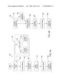 PROVIDER SUPPLY & CONSUMER DEMAND MANAGEMENT diagram and image