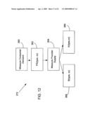 PROVIDER SUPPLY & CONSUMER DEMAND MANAGEMENT diagram and image