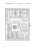 PROVIDER SUPPLY & CONSUMER DEMAND MANAGEMENT diagram and image