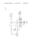 DETERMINING A TOLL AMOUNT diagram and image