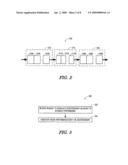 SYSTEM AND METHOD FOR ADVERTISEMENT PLACEMENT diagram and image