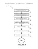 METHOD AND SYSTEM FOR MESSAGE NOTIFICATION diagram and image