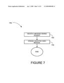 METHOD AND SYSTEM FOR MESSAGE NOTIFICATION diagram and image