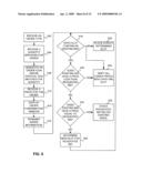 User Interface for an Electronic Trading System diagram and image