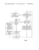 User Interface for an Electronic Trading System diagram and image