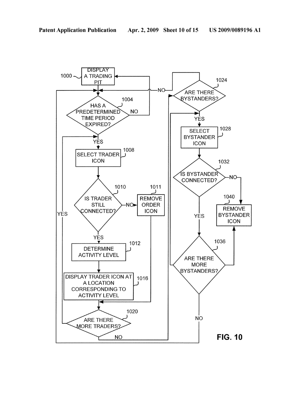 User Interface for an Electronic Trading System - diagram, schematic, and image 11