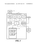 Method and Apparatus for Issue and Trade of Fractional Interest Real Estate Stock diagram and image