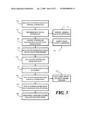 Method and Apparatus for Issue and Trade of Fractional Interest Real Estate Stock diagram and image