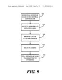 Method and Apparatus for Issue and Trade of Fractional Interest Real Estate Stock diagram and image