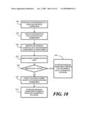 Method and Apparatus for Issue and Trade of Fractional Interest Real Estate Stock diagram and image