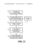 Method and Apparatus for Issue and Trade of Fractional Interest Real Estate Stock diagram and image