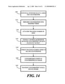 Method and Apparatus for Issue and Trade of Fractional Interest Real Estate Stock diagram and image