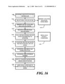 Method and Apparatus for Issue and Trade of Fractional Interest Real Estate Stock diagram and image