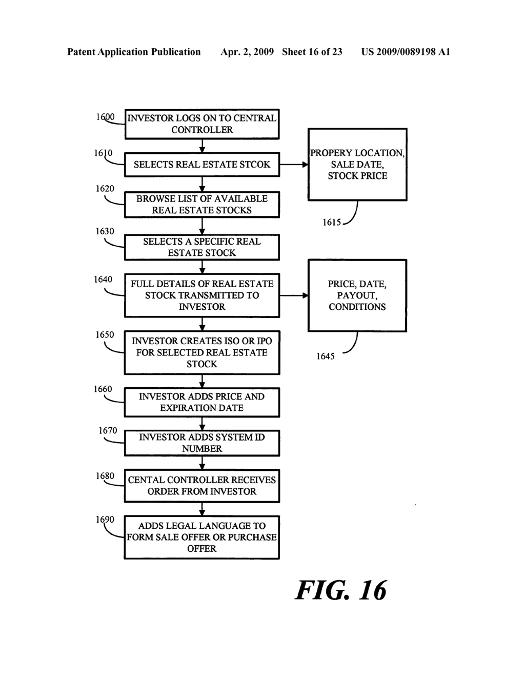 Method and Apparatus for Issue and Trade of Fractional Interest Real Estate Stock - diagram, schematic, and image 17