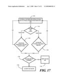 Method and Apparatus for Issue and Trade of Fractional Interest Real Estate Stock diagram and image