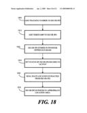 Method and Apparatus for Issue and Trade of Fractional Interest Real Estate Stock diagram and image