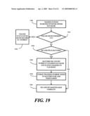 Method and Apparatus for Issue and Trade of Fractional Interest Real Estate Stock diagram and image