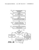 Method and Apparatus for Issue and Trade of Fractional Interest Real Estate Stock diagram and image